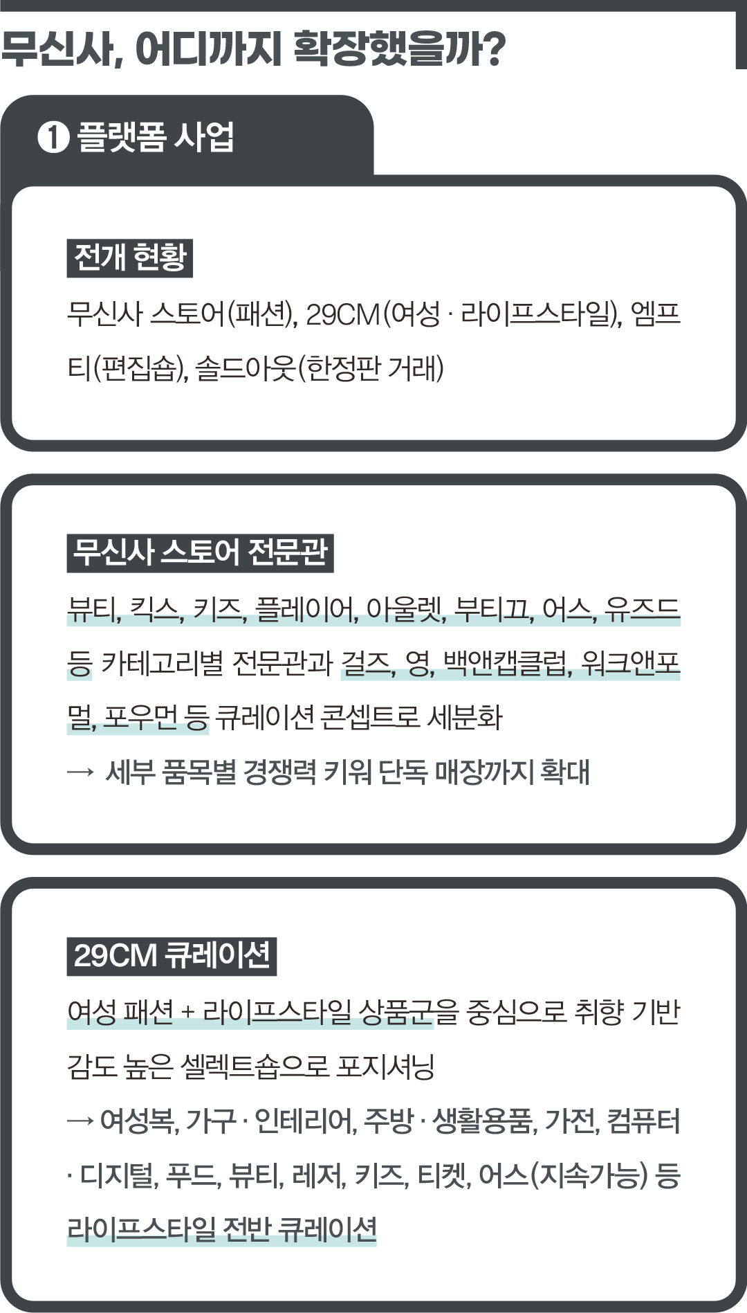 [월요기획] 플랫폼·브랜드·글로벌... 무신사 확장 실험 어디까지 998-Image